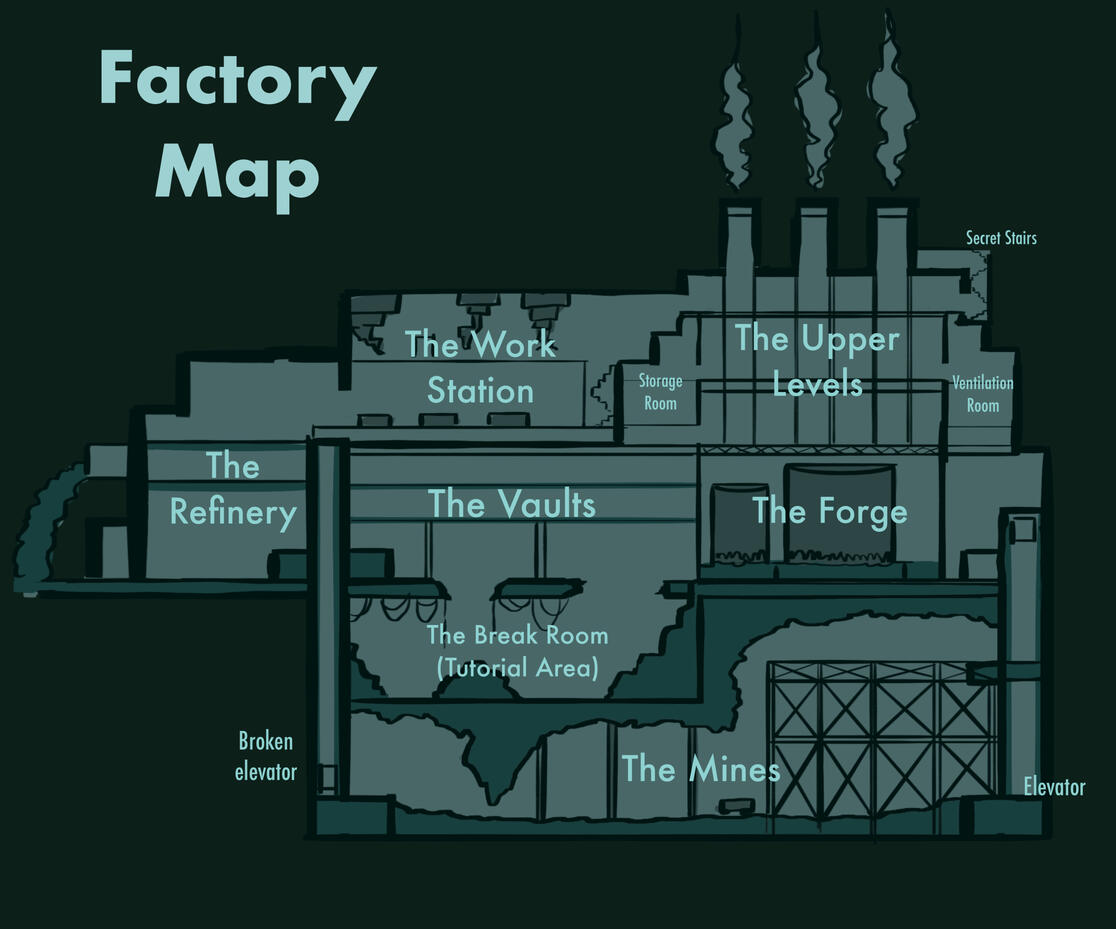 Concept - Map Layout